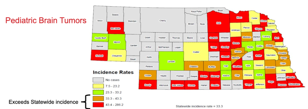 Map of Nebraska counties with pediatric brain tumor rates above the state normal.